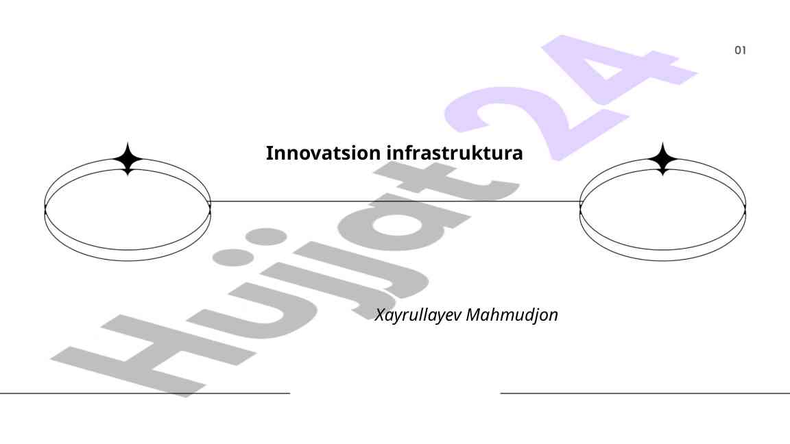 Innovatsion ekotizimlar yaratish va ularning roli