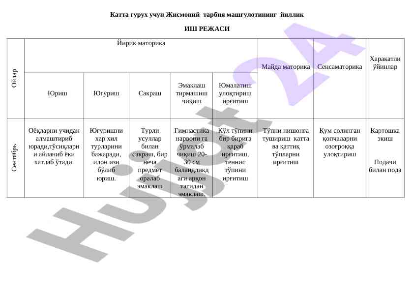 Jismoniy tarbiya mashg'ulotlari yillik ish rejasi