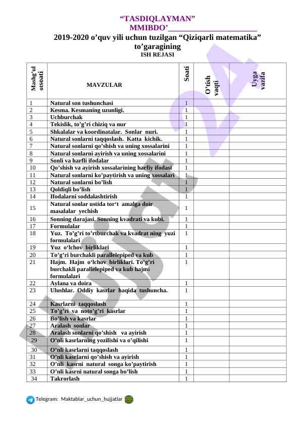 Qiziqarli matematika to‘garagi ish rejasi