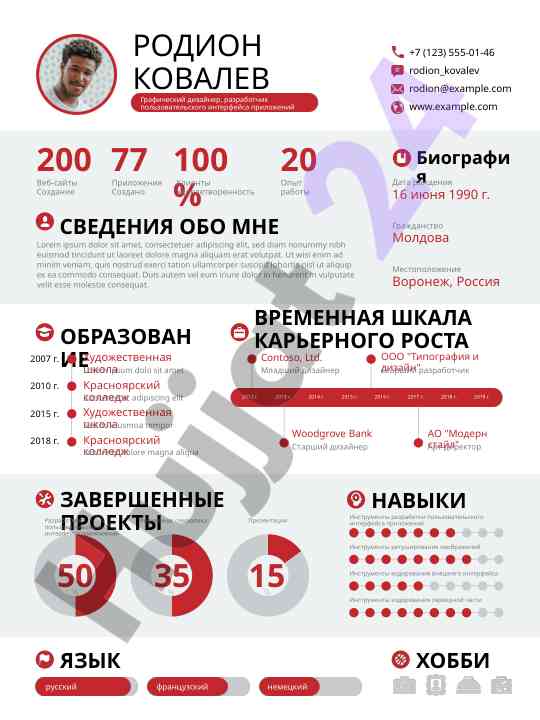 Графический дизайн и пользовательские интерфейсы