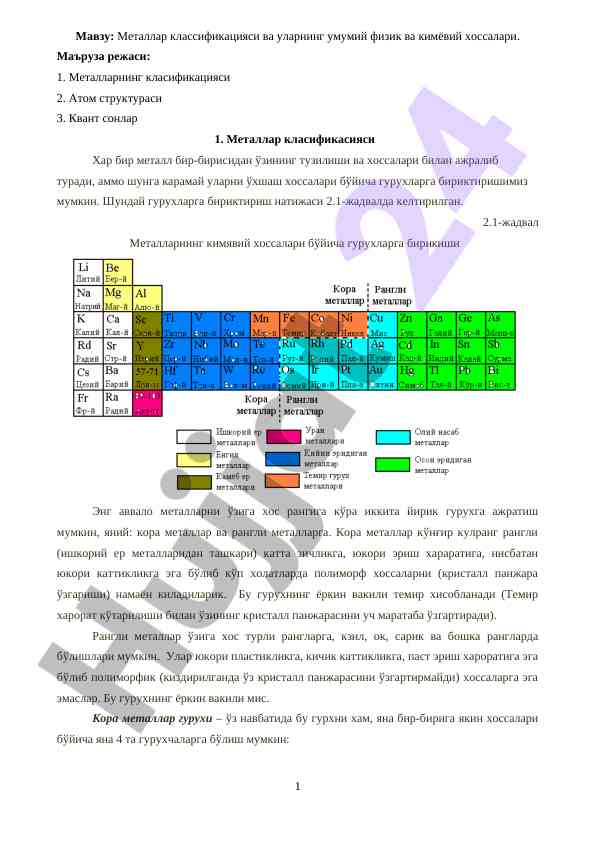 Металлар классификацияси ва физик ҳоссалар