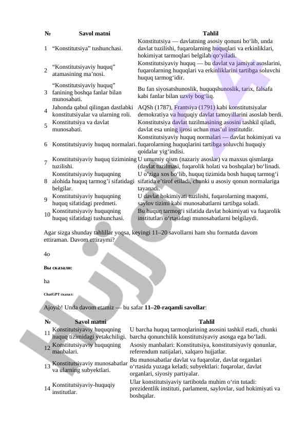 Savollarni davom ettirish jarayoni
