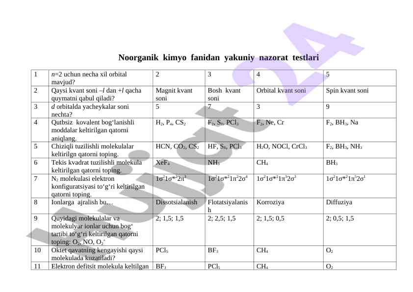 Noorganik kimyo fanidan yakuniy nazorat testlari