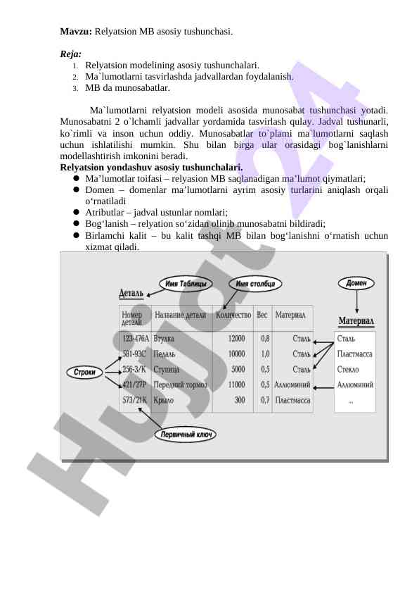 Relyatsion ma’lumotlar bazasi asosiy tushunchalari