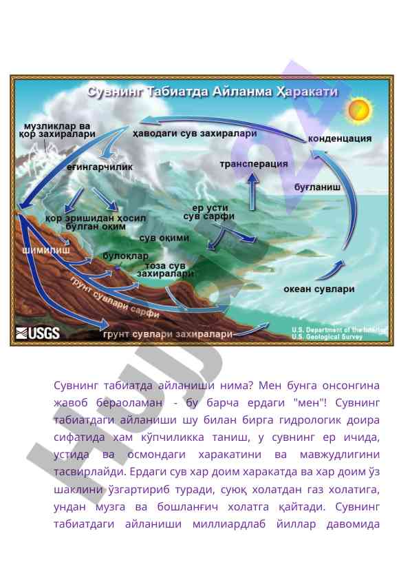 Сувнинг табиатдаги айланиши важиб мавзу