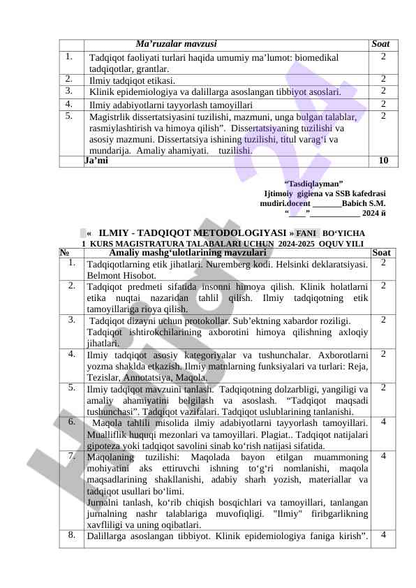 Ilmiy tadqiqot metodologiyasi kursi 2024-2025