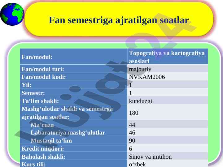 Topografiya va kartografiya asoslari bo'yicha o'quv qo'llanma