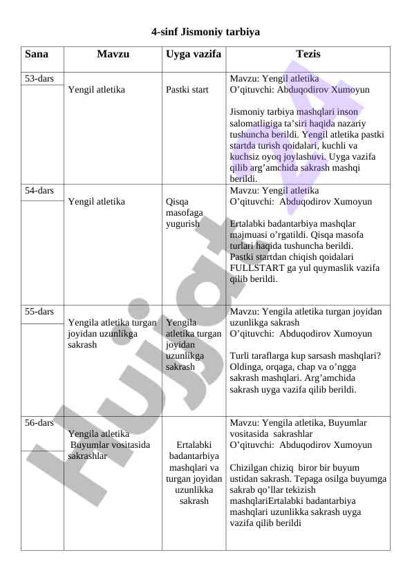 Yengil atletika mashqlari va uyga vazifalar