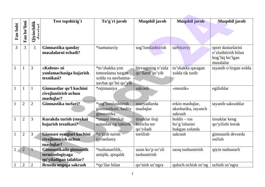 Gimnastika Bo'yicha Test Topshiriqlari