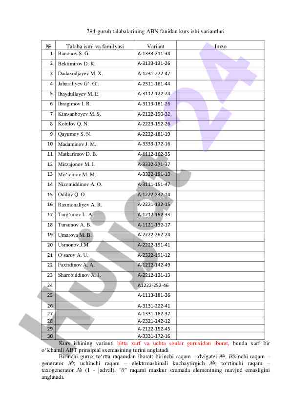 Abn fanidan kurs ishining variantlari