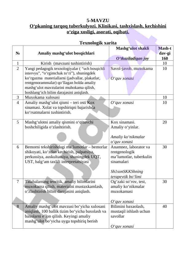 O‘pkaning tarqoq tuberkulyozi: klinikasi va tashxislash