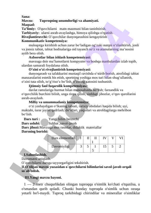 Tuproqning unumdorligi va ahamiyati