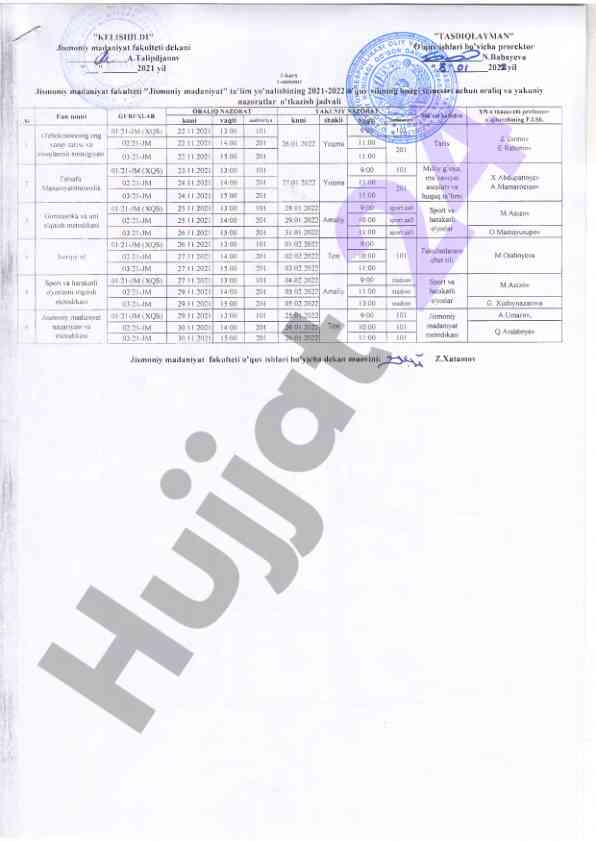 Jismoniy madaniyat fakulteti dars jadvali 2021