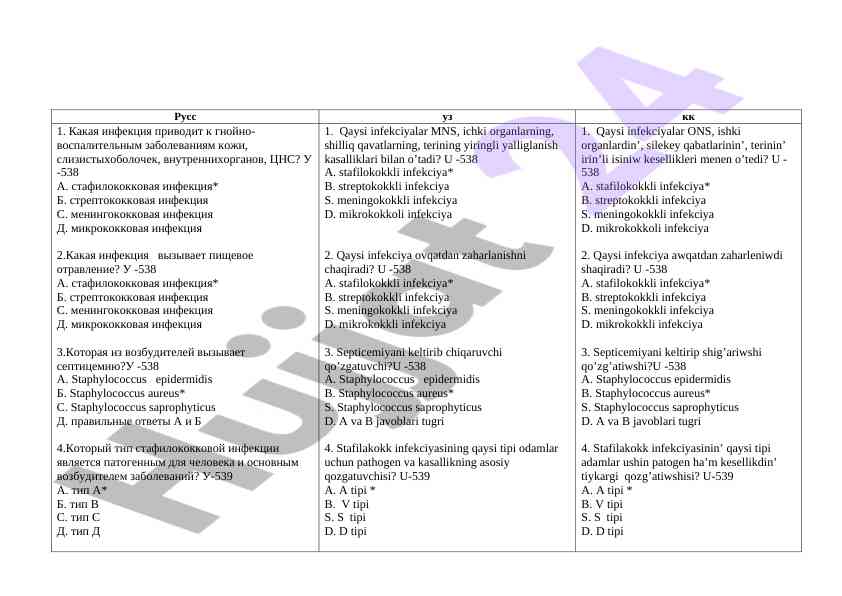 Infekciyalar haqida test savollari