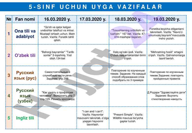 Sinf uchun vazifalar bo'yicha dars ishlanmalari