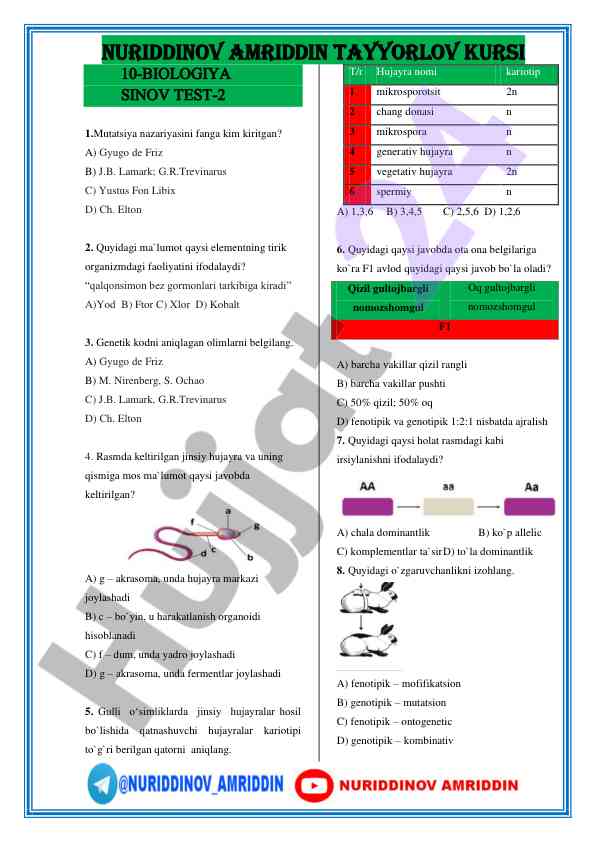 Biologiya sinov testlari - genetik nazariya