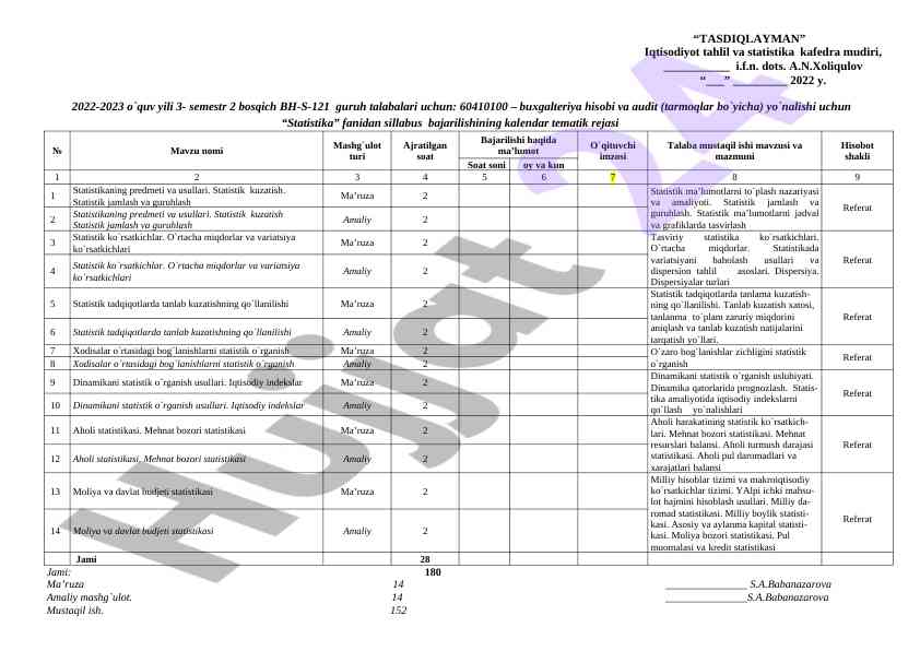 Statistika fani sillabusining tematik rejasi