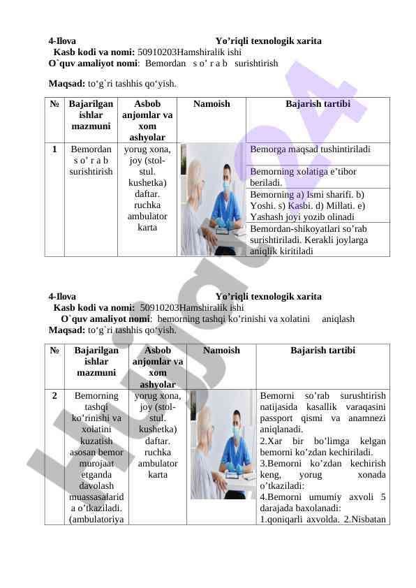 Hamshiralik ishida bemorlarga texnologik yondashuv