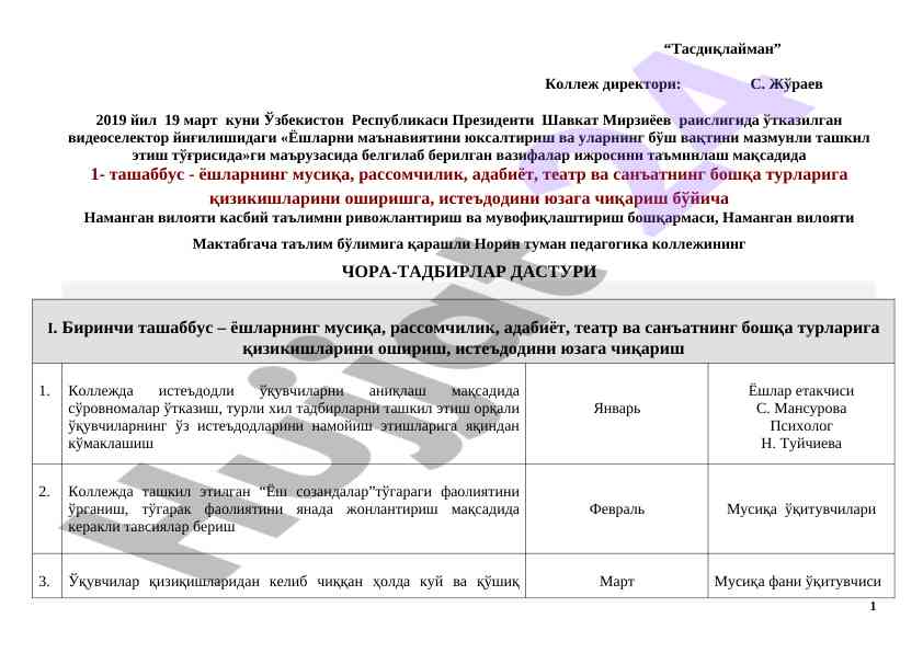 Yoshlarni san'atga qiziquvchanligini oshirish dasturi