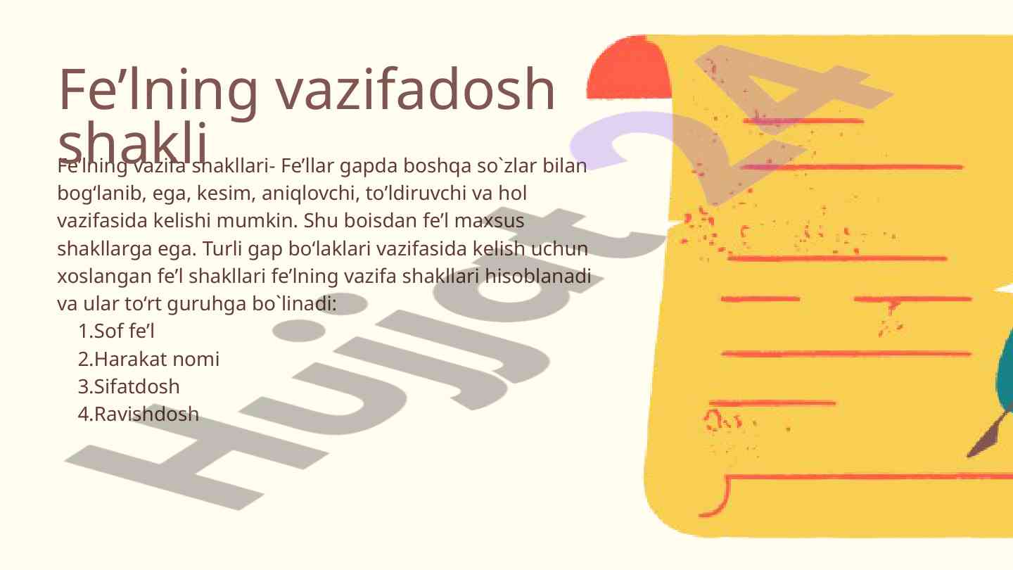 Lenden xususiy shaxslarning yozuvlari Lenden xususiy shaxslarning yozuvlari