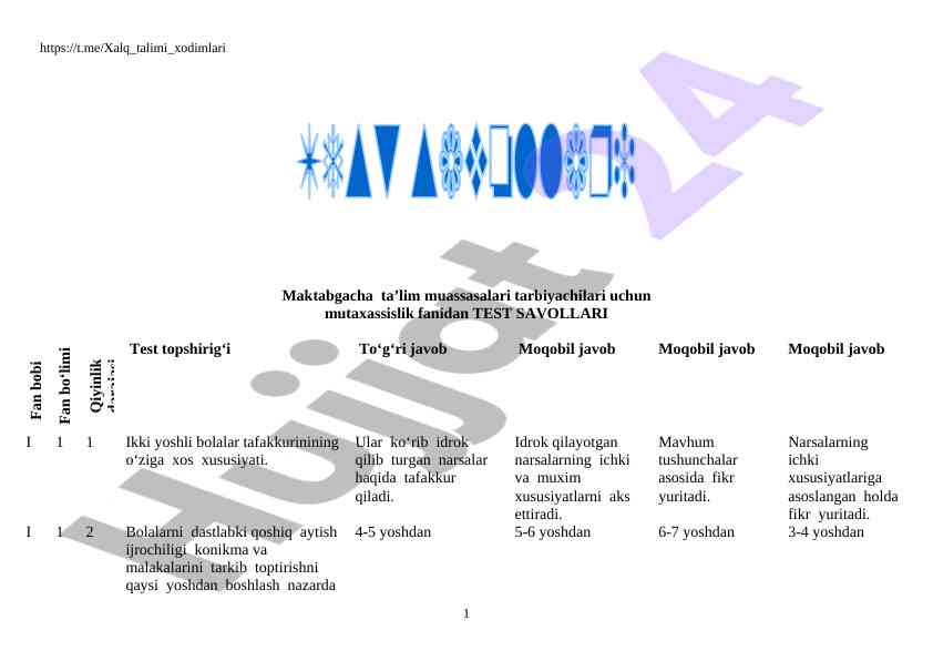 Maktabgacha ta'lim uchun test savollari