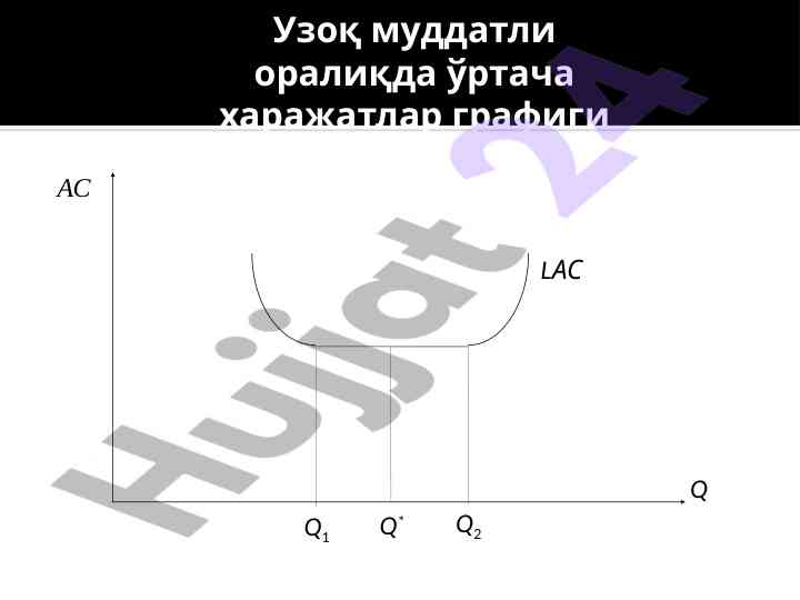 Uzok muddatcha harajatlar grafigi tahlili