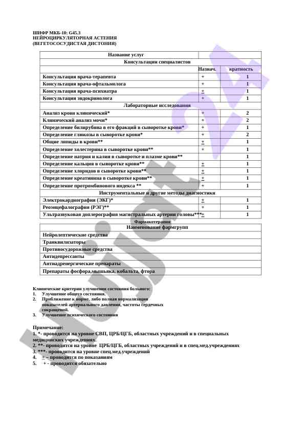 Нейроциркуляторная астения диагностика услуг