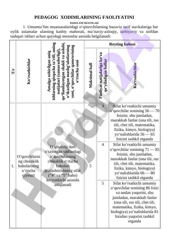 Pedagog xodimlarining faoliyatini baholash mezoni
