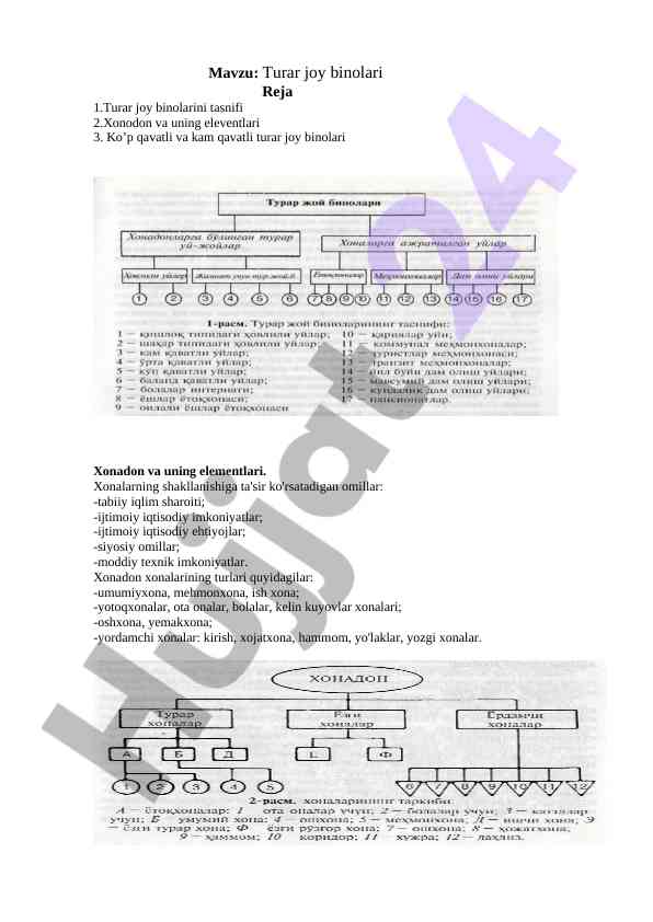 Turar joy binolarining tasnifi va loyihalash