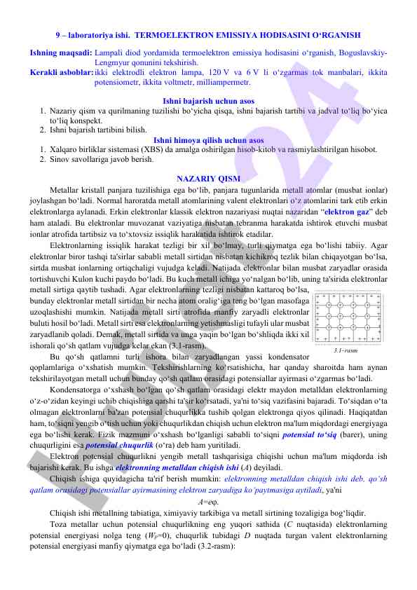 Termoelektron emissiya hodisasini o‘rganish