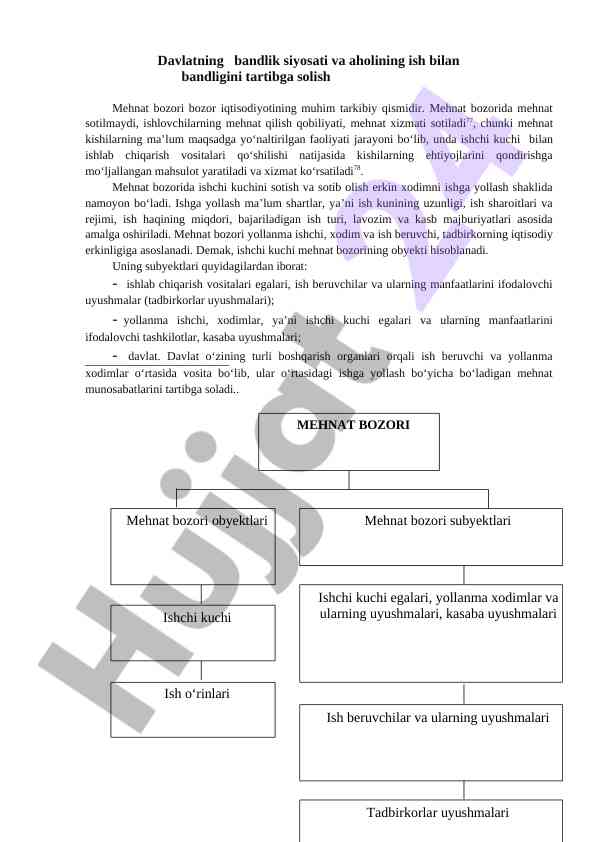 Mehnat bozori va bandlik siyosati asoslari