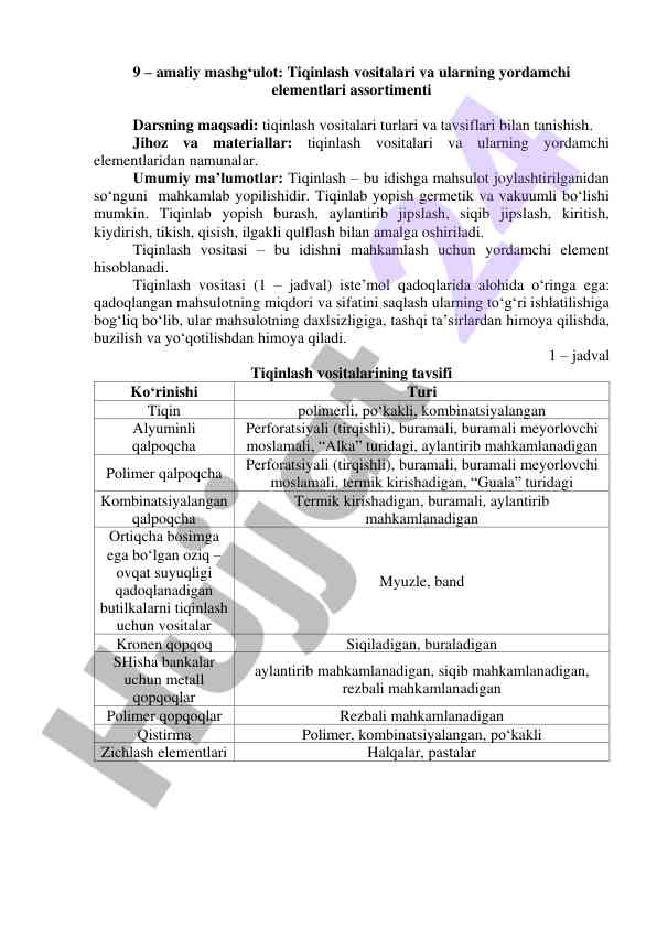 Tiqinlash vositalari va ularning yordamchi elementlari