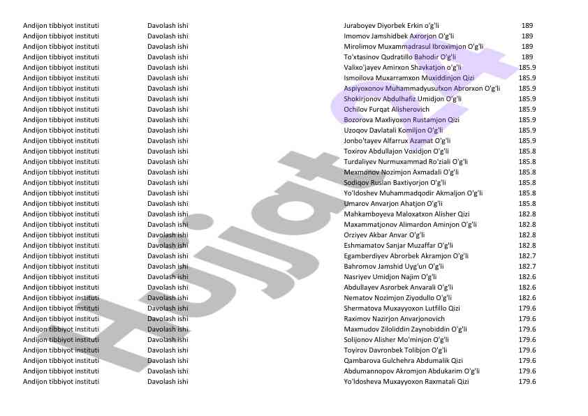 Davolash ishlari tibbiyot instituti tajribalar