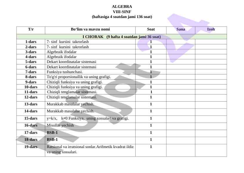 Algebra viii sinf ta’lim dasturi