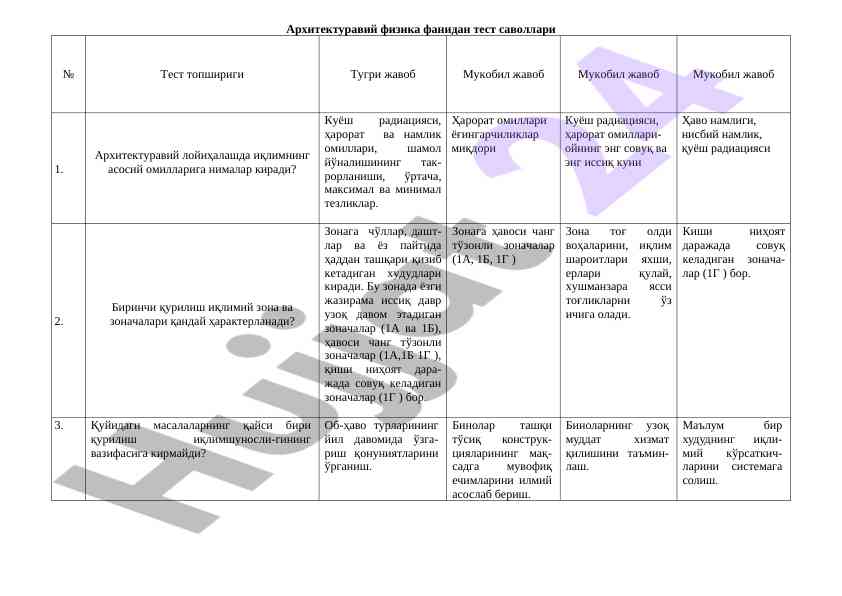 Arxitekturaviy fizika fanidan test savollari