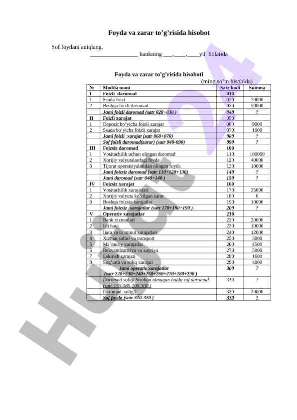 Foyda va zarar hisoboti tahlil qilish