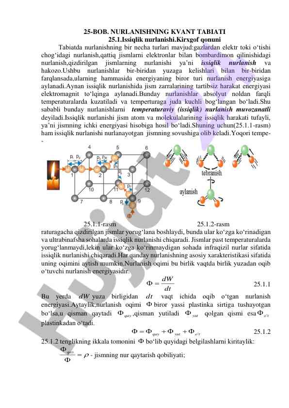 Issiqlik nurlanishining kvant tabiati