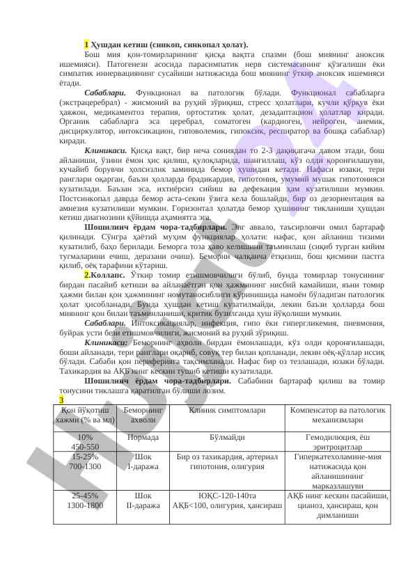 Hushdan ketish va uning sabablari haqida tahlil
