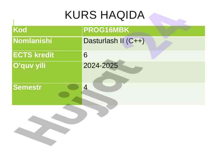 C++ dasturlash tili bo‘yicha dars rejasi