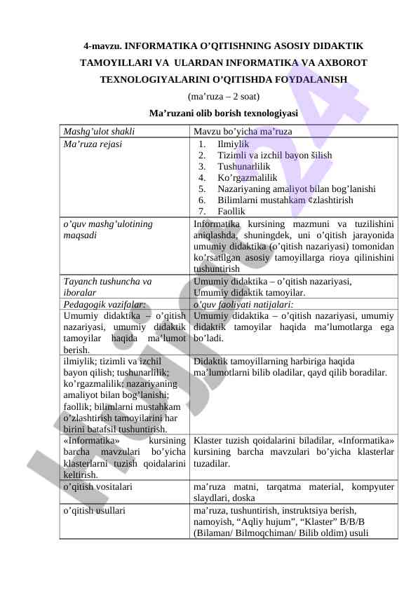 Didaktik tamoyillar va o'qitish usullari