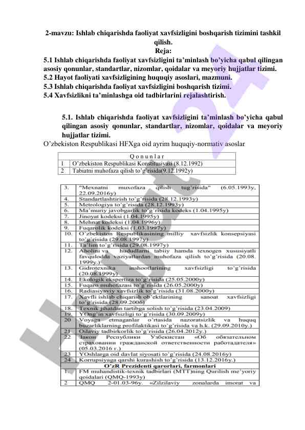 Ishlab chiqarishda faoliyat xavfsizligini boshqarish tizimi