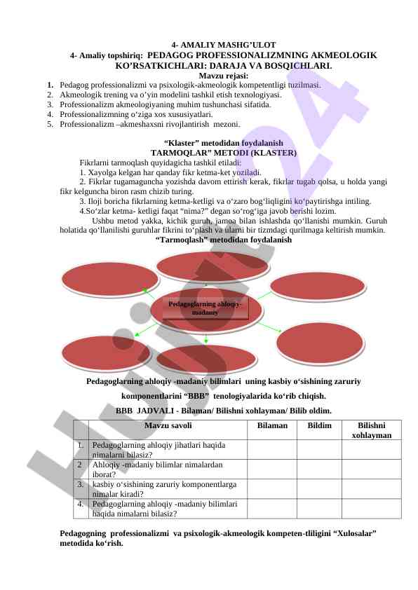 Pedagog professionalizmining akmeologik ko'rsatkichlari
