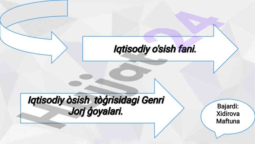 Iqtisodiy o'sish tòģrisidagi genri jorj g'oyalari