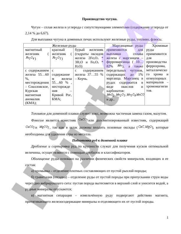 Производство чугуна: сплав железа и углерода
