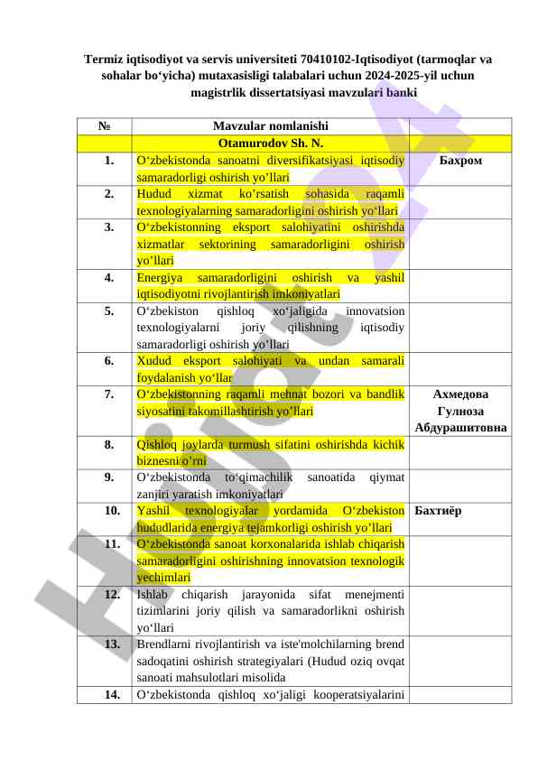 Iqtisodiyot magistrlik dissertatsiyasi mavzulari 2024-2025