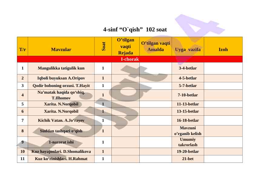 4-sinf o‘qish dasturi bo‘yicha qo‘llanma