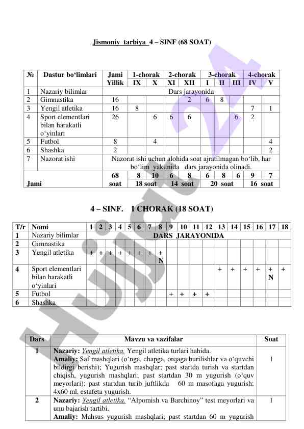 Jismoniy tarbiya 4-sinf dars rejasi