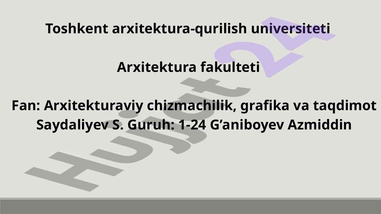 Perspektivadagi soyalar tasviri va yorug‘lik nurlari