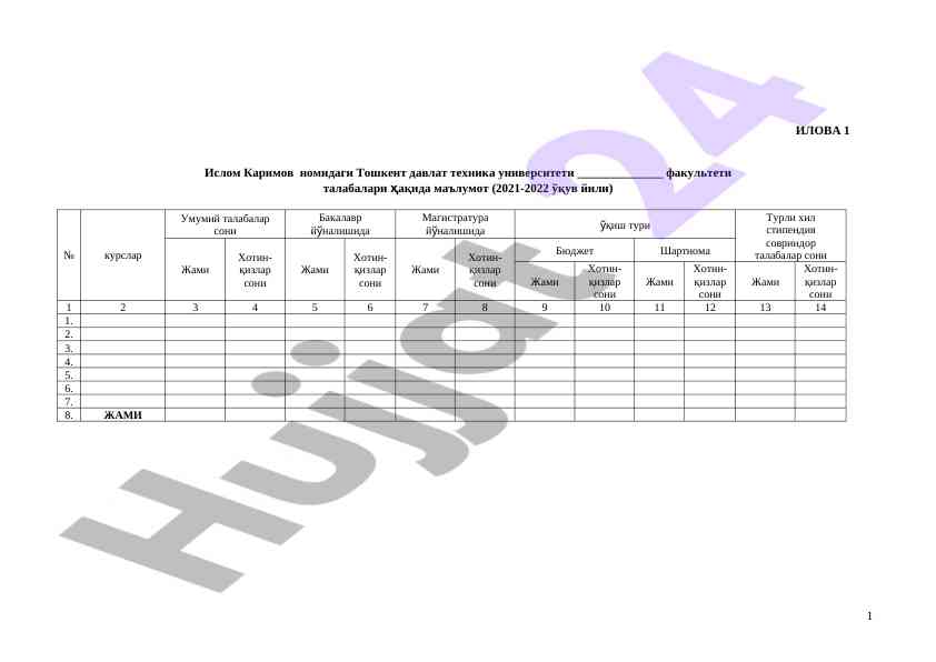 Тошкент давлат техника университети студентлари ҳақида маълумот