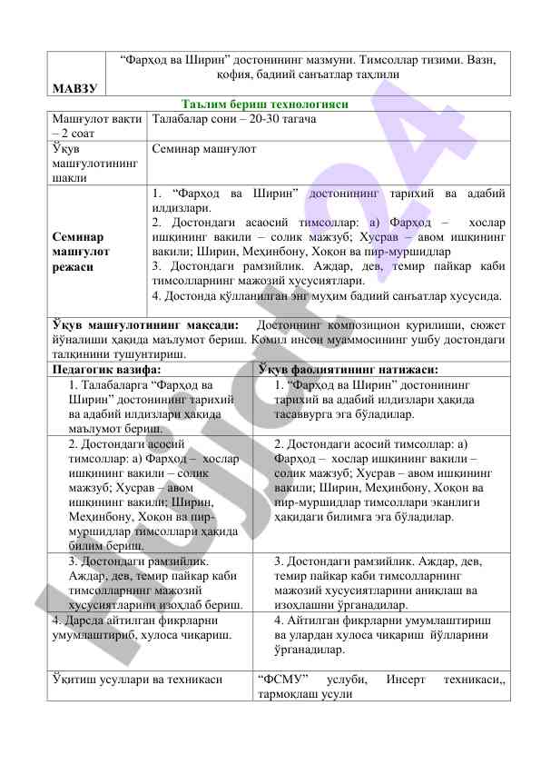 Farhod va shirin dostoni tahlili va timsollar